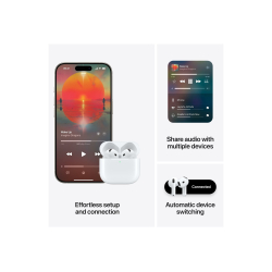 Apple AirPods 4 with Active Noise Cancellation Hvid